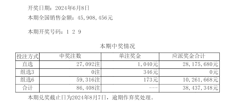 六开彩开奖结果软件下载