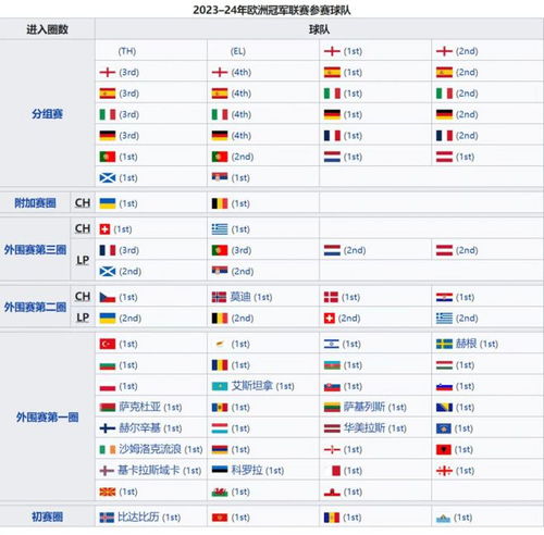 2023澳门今晚开奖结果是多少号啊视频下载