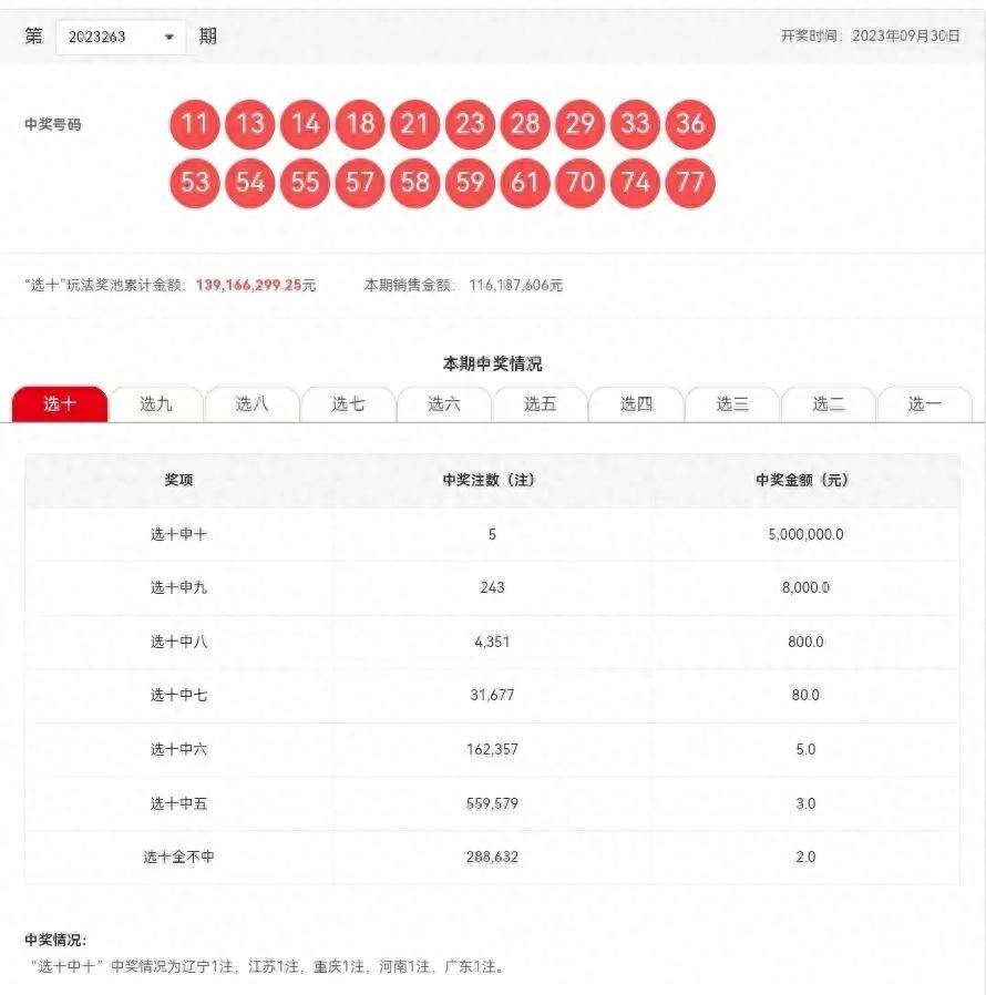 新澳历史开奖记录查询结果今天