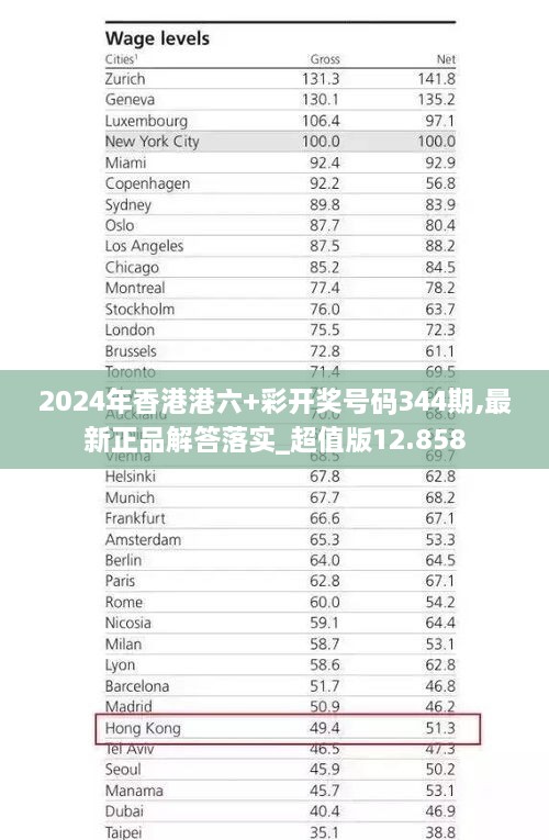 2025港六今晚开奖号码