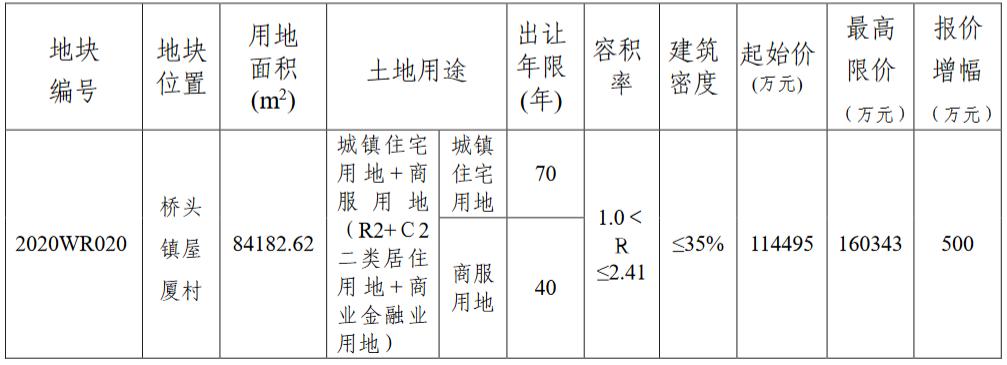 香港正版数码挂牌全篇2o24年74期