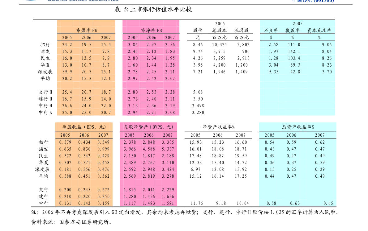 2021年澳门资料大全正版资料354