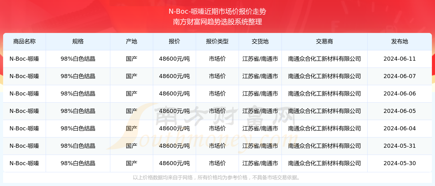 2019年香港今晚开奖结果查询