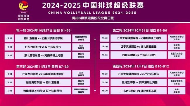 新澳2025今晚开奖资料汇总