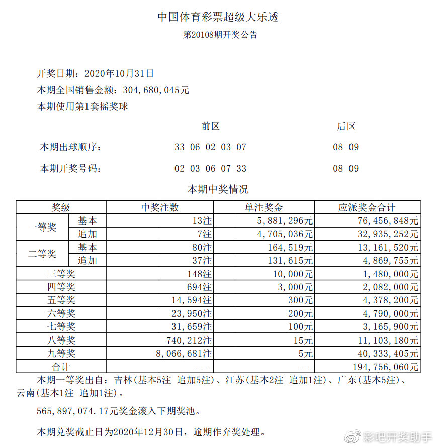 今期澳门开奖结果查询十开奖记录