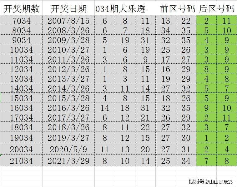 第697页