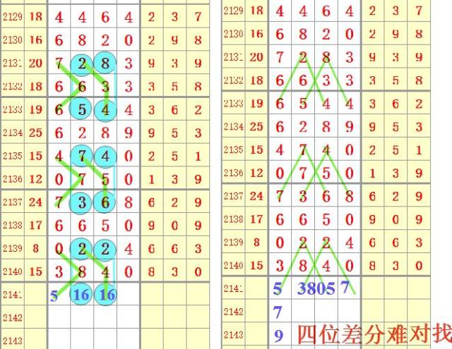 黄大仙论坛心水资料2024附近的K歌浴足