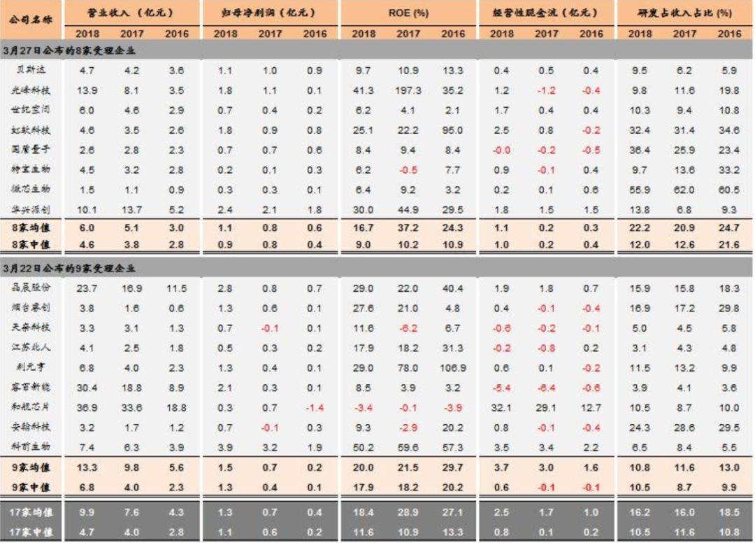 二四六天天好资料大全 玄机图308