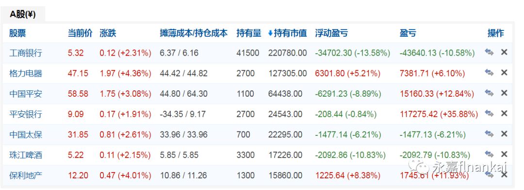 香港开奖结果2018年37期开奖记录