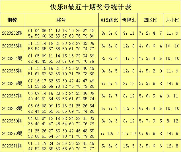 49图库 第113页
