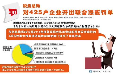 六和彩开奖结果资料查询2025