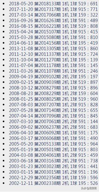 今天3D开机号和试机号查询