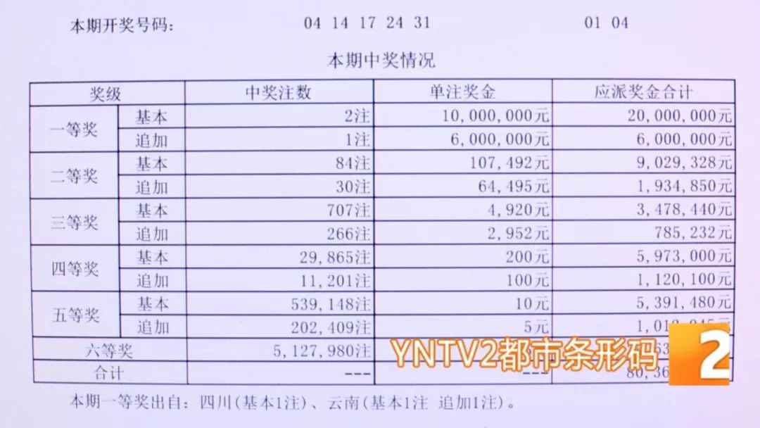 江苏11选五开奖结果图真准网