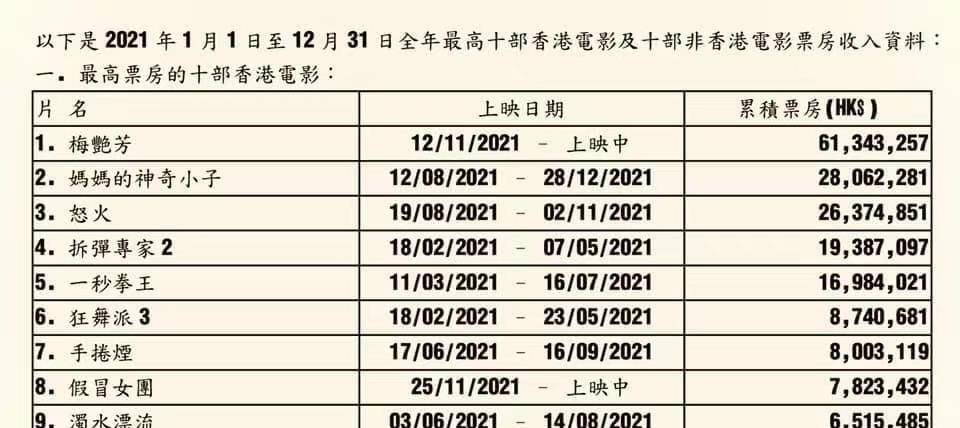 2021年香港最准资料大全