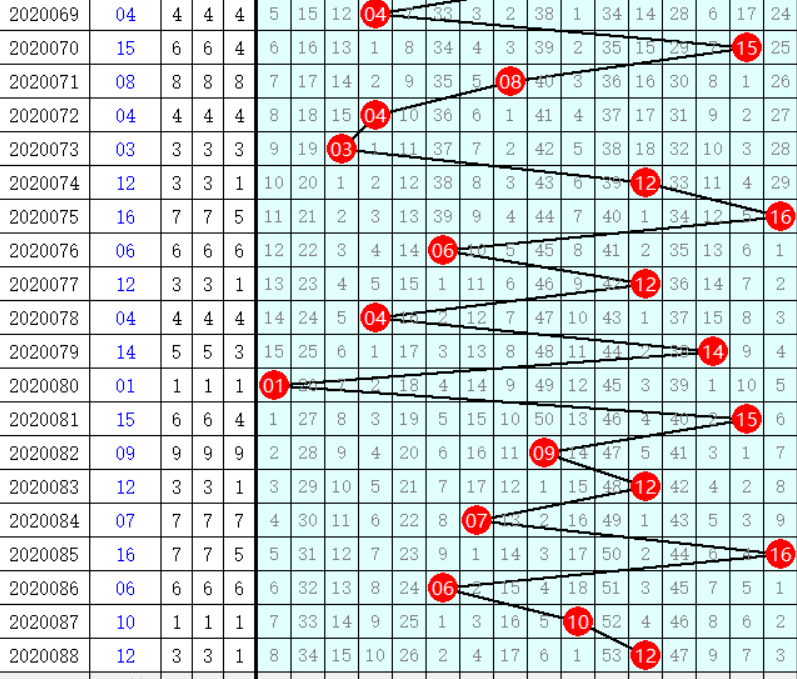 今晚9点30开什么生肖26号