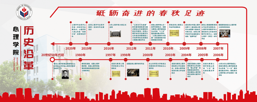 第一章 历史沿革与发展轨迹香港金多宝最准资料