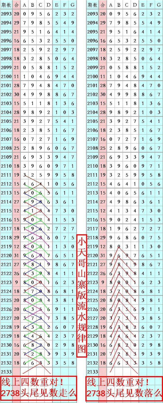 四肖中特王中王期期中十好日