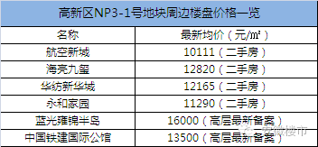 新澳今晚上9点30开奖结果是多少号