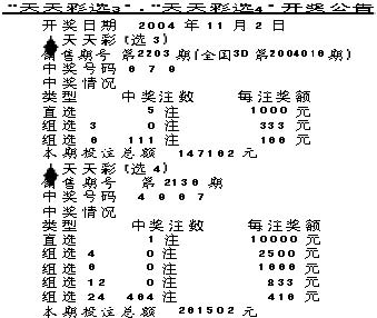 天天彩选4开奖结果