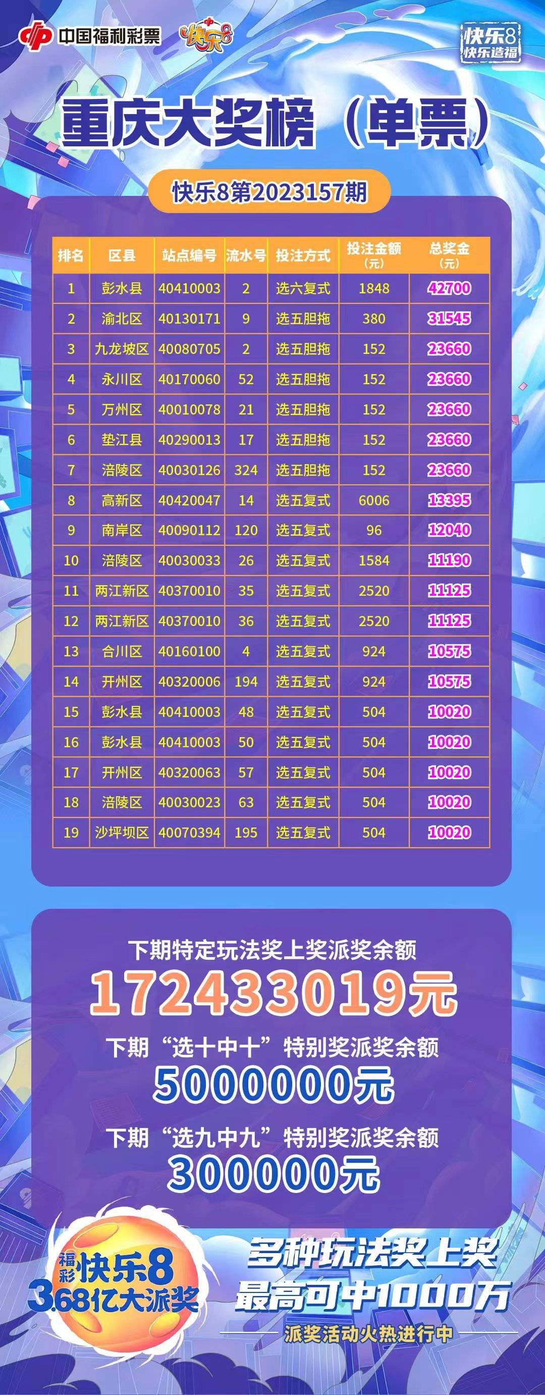 水果奶奶 第108页