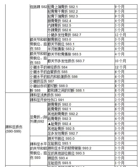 彩库宝典1.1.0香港