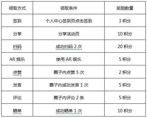 天下彩9944cc天下彩一特色功能