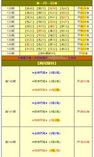 天下彩免费资料大全精版资料大全