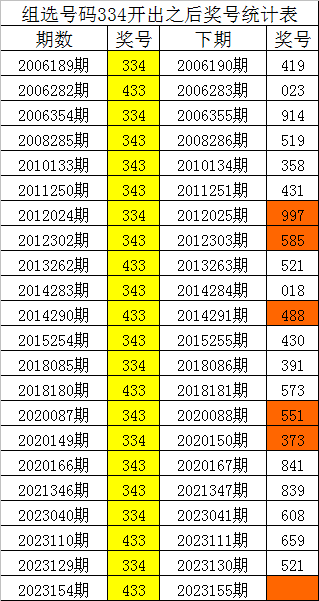 刘伯温精准四肖选一肖多少钱