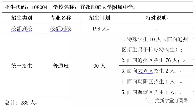 2021年澳门资料大全正版资料354