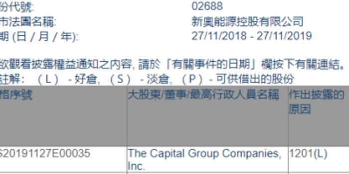 新奥2025资料大全