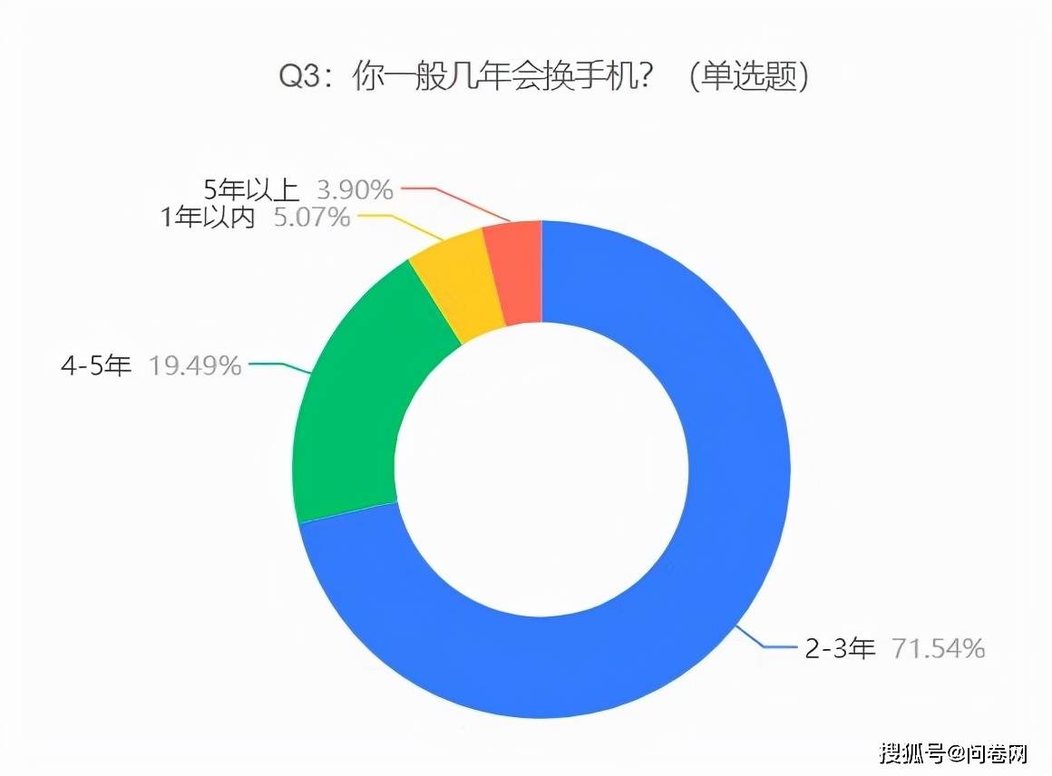 49图库澳门资料大全2o24年图版