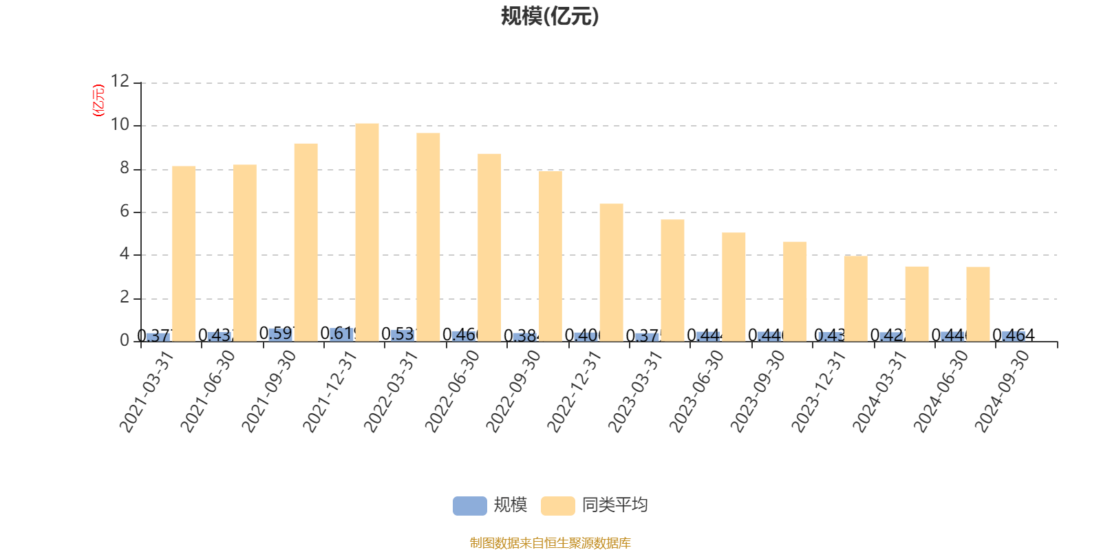 二四六香港资料期期准千附三险阻2024年