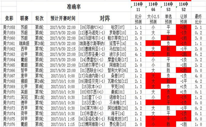 澳彩资料库360图片