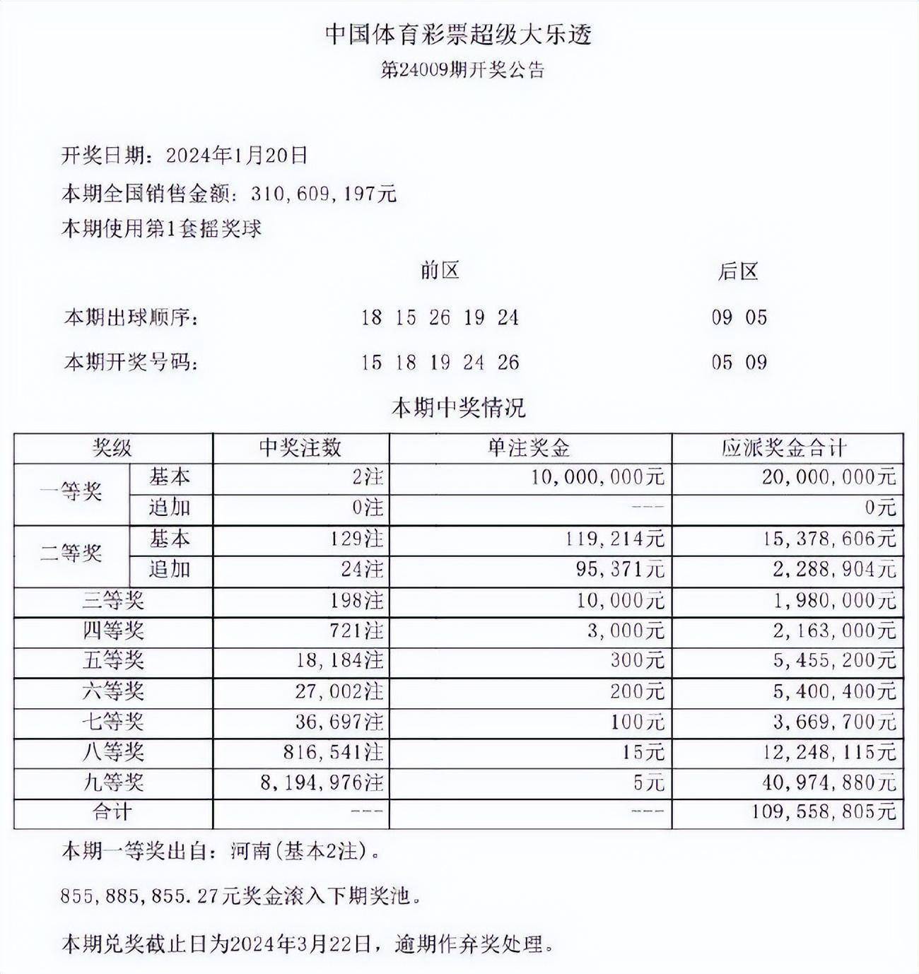 2023澳门六今晚开奖直播在哪里看