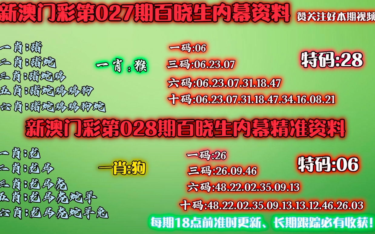 今晚澳门一肖一码必中肖酷知网