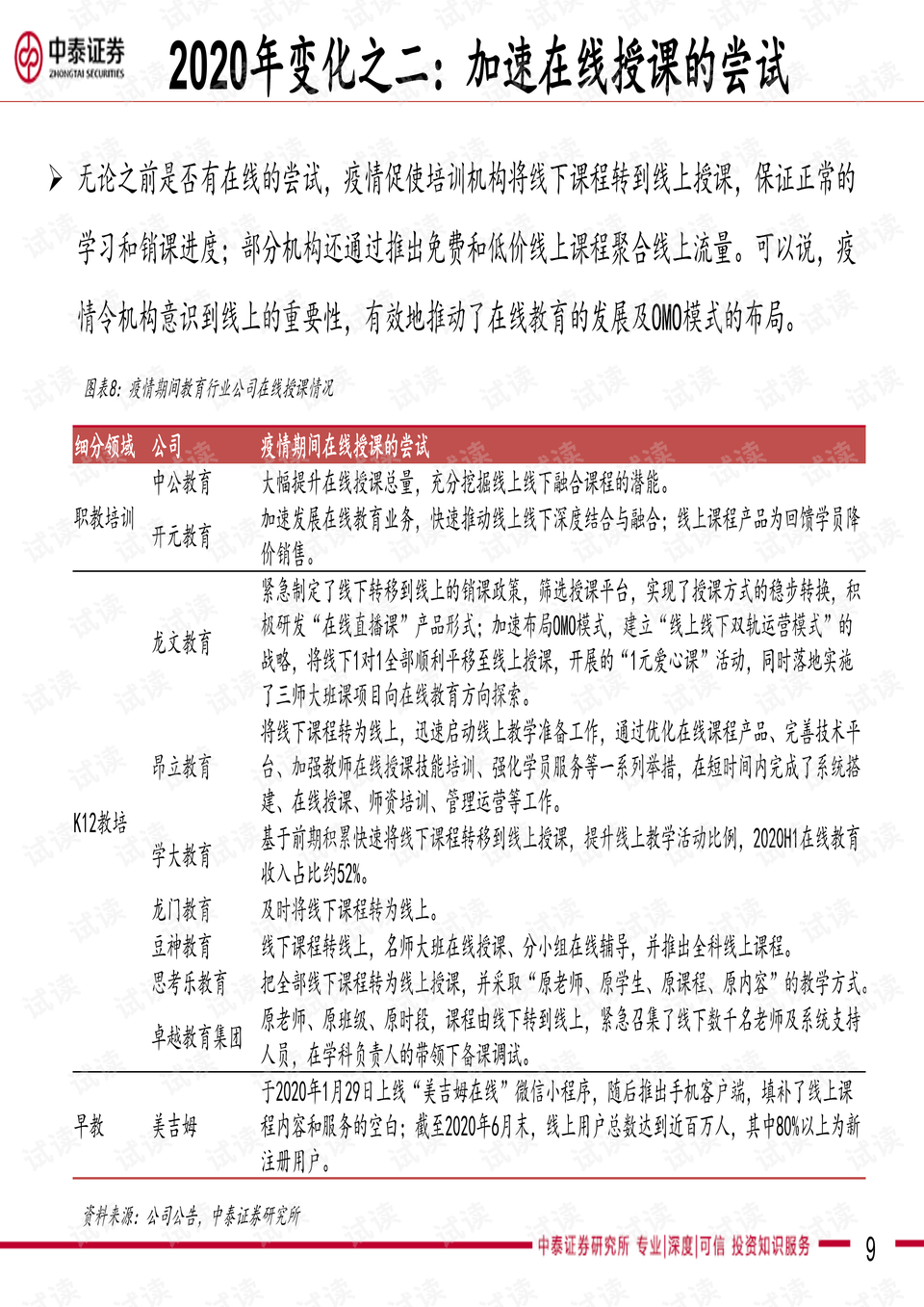 一肖中平特投资方案