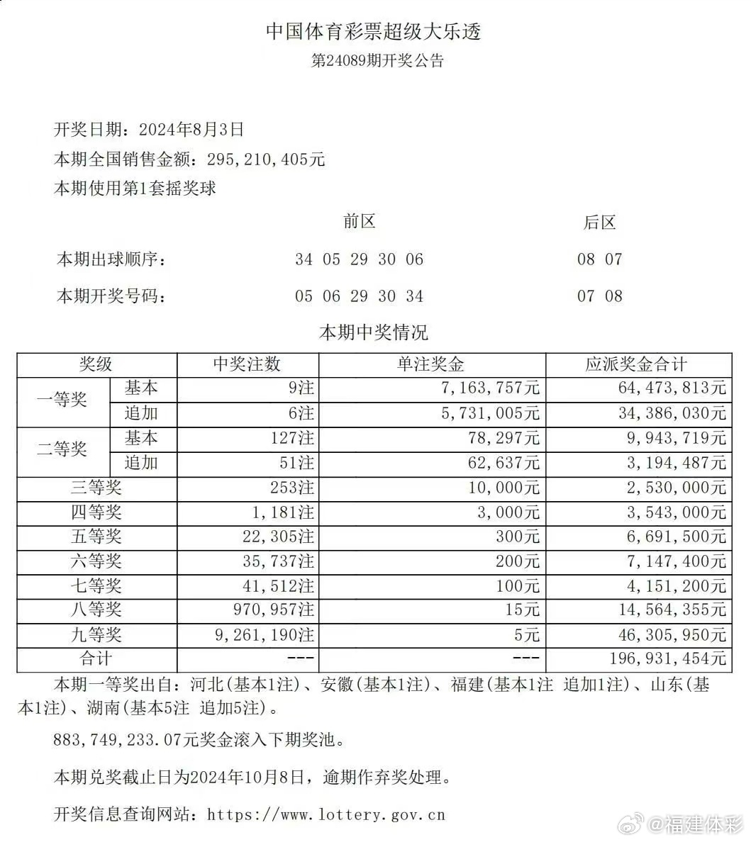 2022一肖一码100%中奖确实开那一个号码能中一等奖