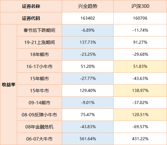 新奥门开奖结果2024走势图片