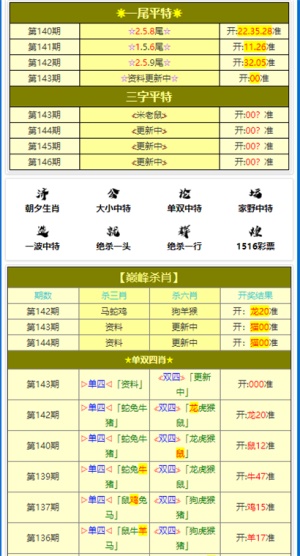 澳门精选一肖澳一码全年资料