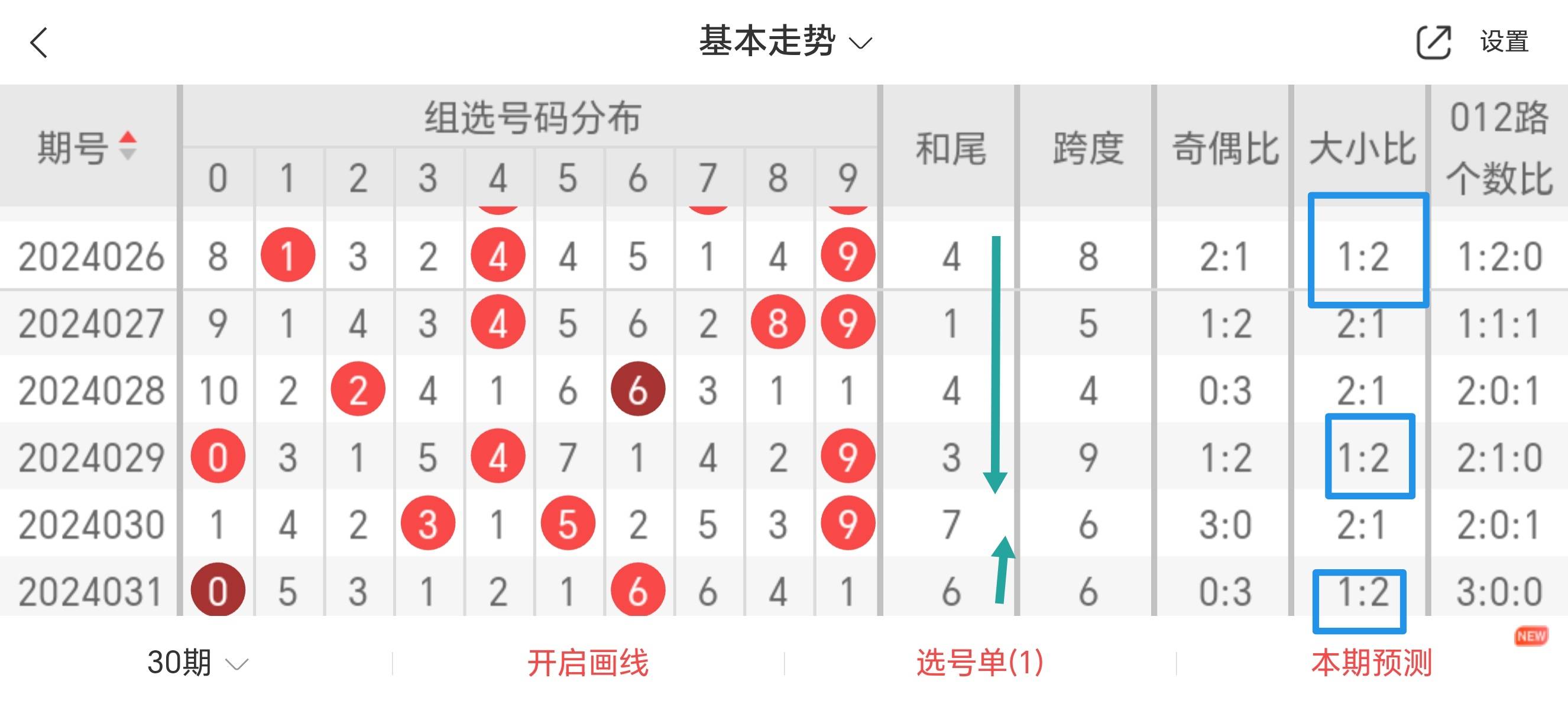 白小姐精选三肖期期准下载