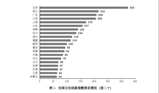 2023澳门正版开奖结果242期开什么