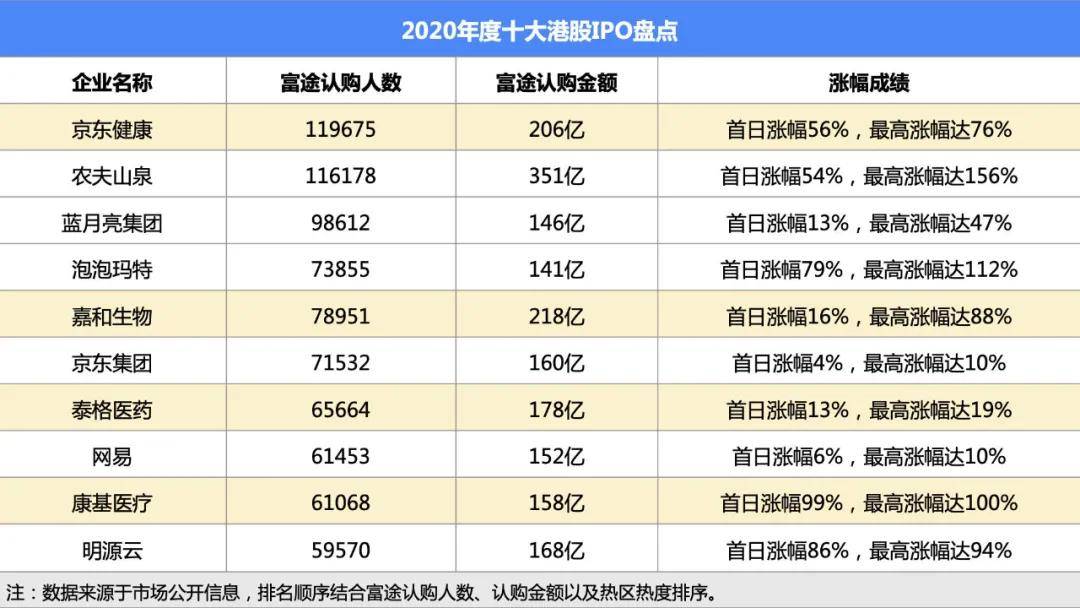 香港港六开奖结果今天开什么号4911