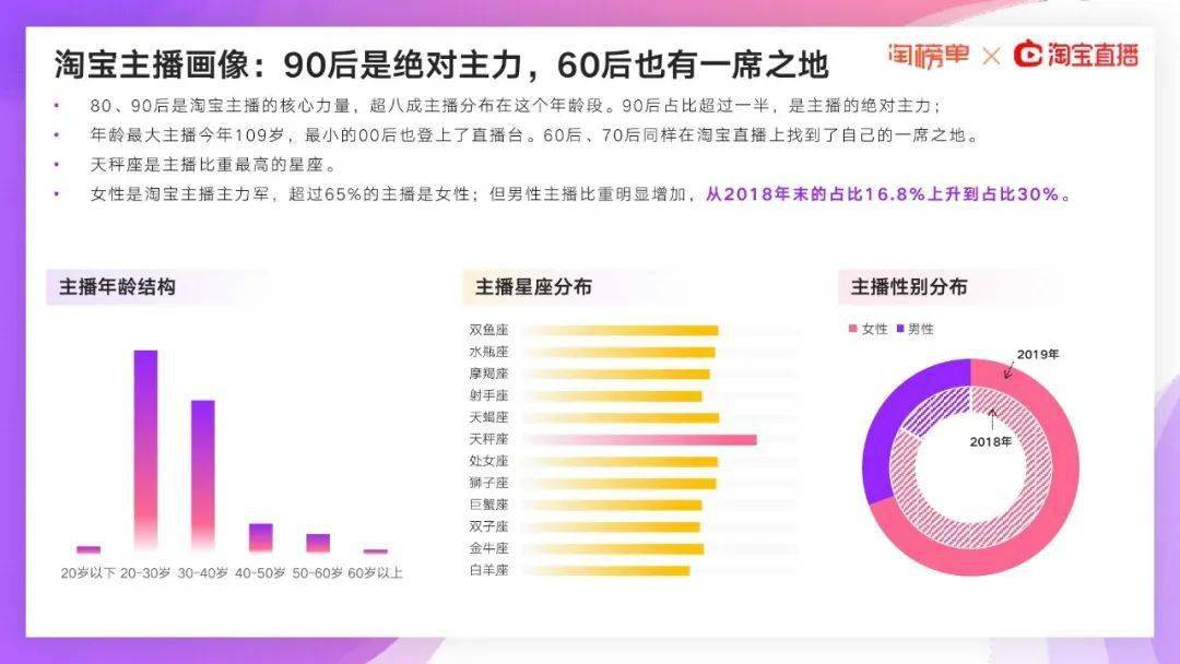 2025新澳门今期开奖结果查询直播