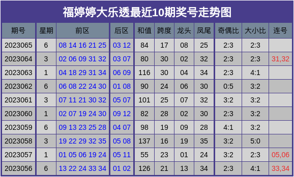 澳门49彩官方网站百度