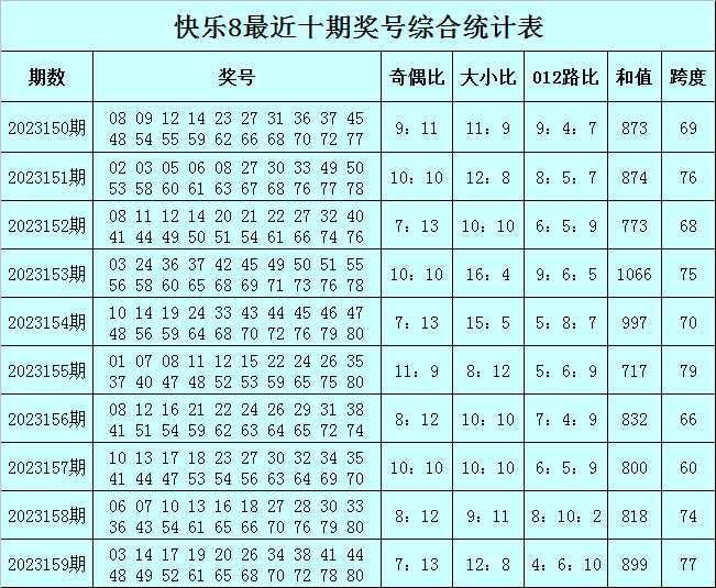 澳门三肖三码澳