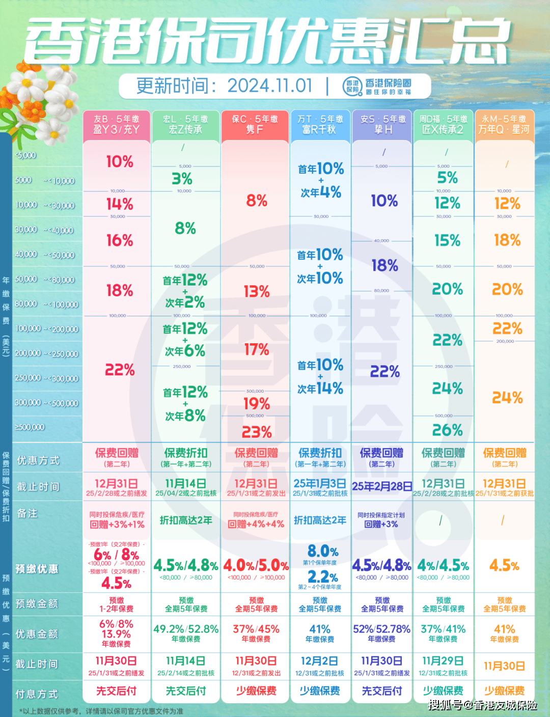 香港4肖8码免费大公开