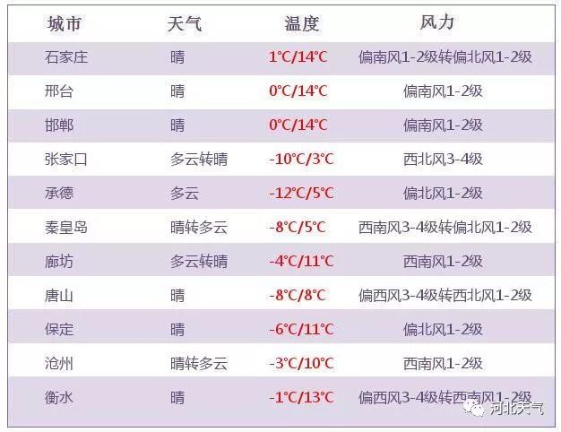 香港4777777开奖记录明天晚上开始吗