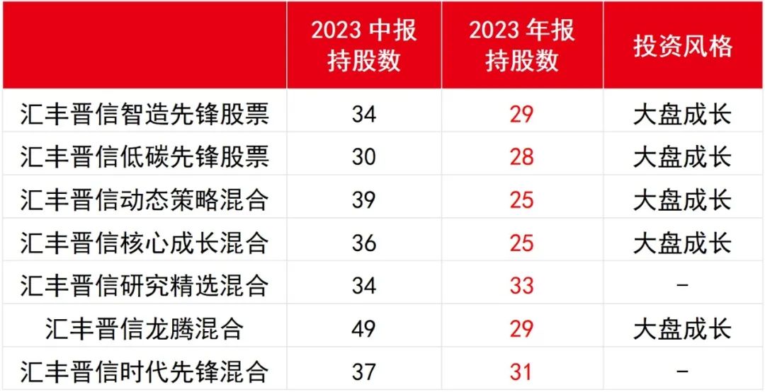 夜明珠之标准开奖时间ymz2(风险)