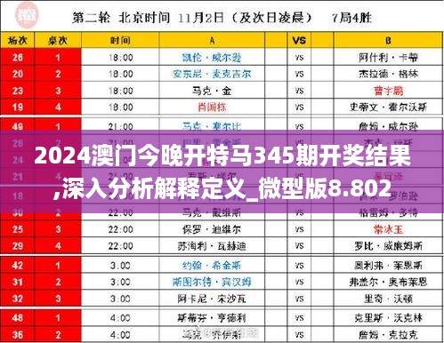 今晚开特马开奖结果345期