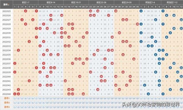 4肖期期中精准4肖精确资料